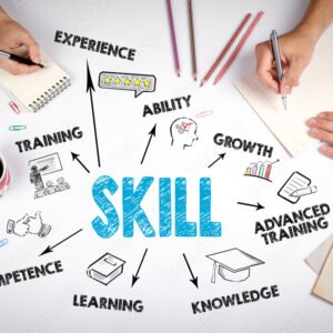 Academic & Executive Curriculum Vitae (CV)